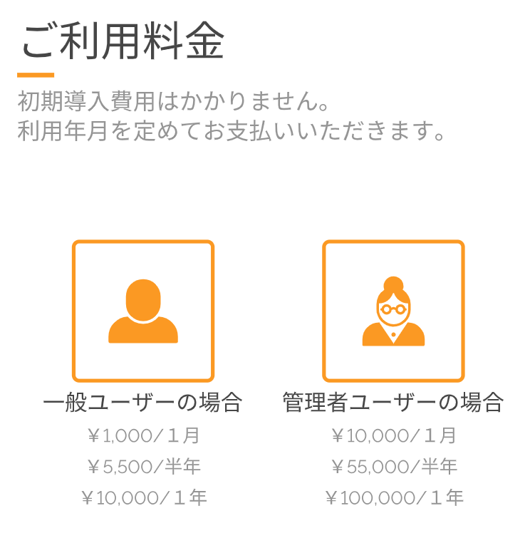 安心の定額利用料！